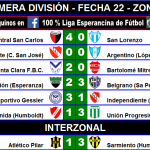 resultados-1ra-div-zona-1